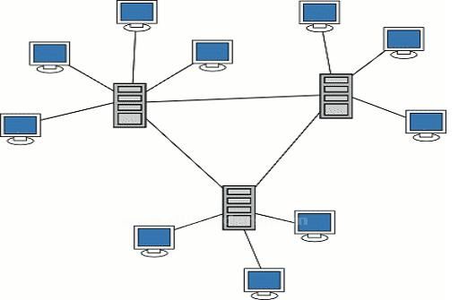 Başlıksız İ&ccedil;erik______________________