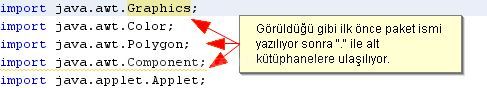 Java Programlamada Paket Yapısı Ve Import